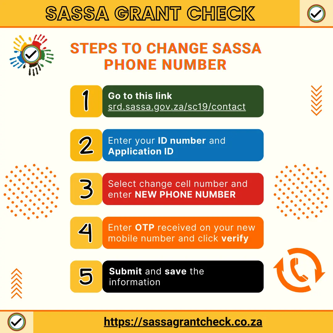 Steps to Change SASSA Phone Number