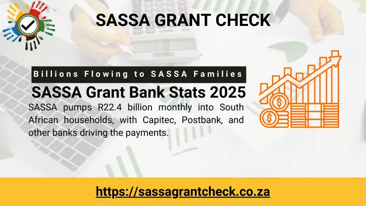 SASSA Grant Payments 2025