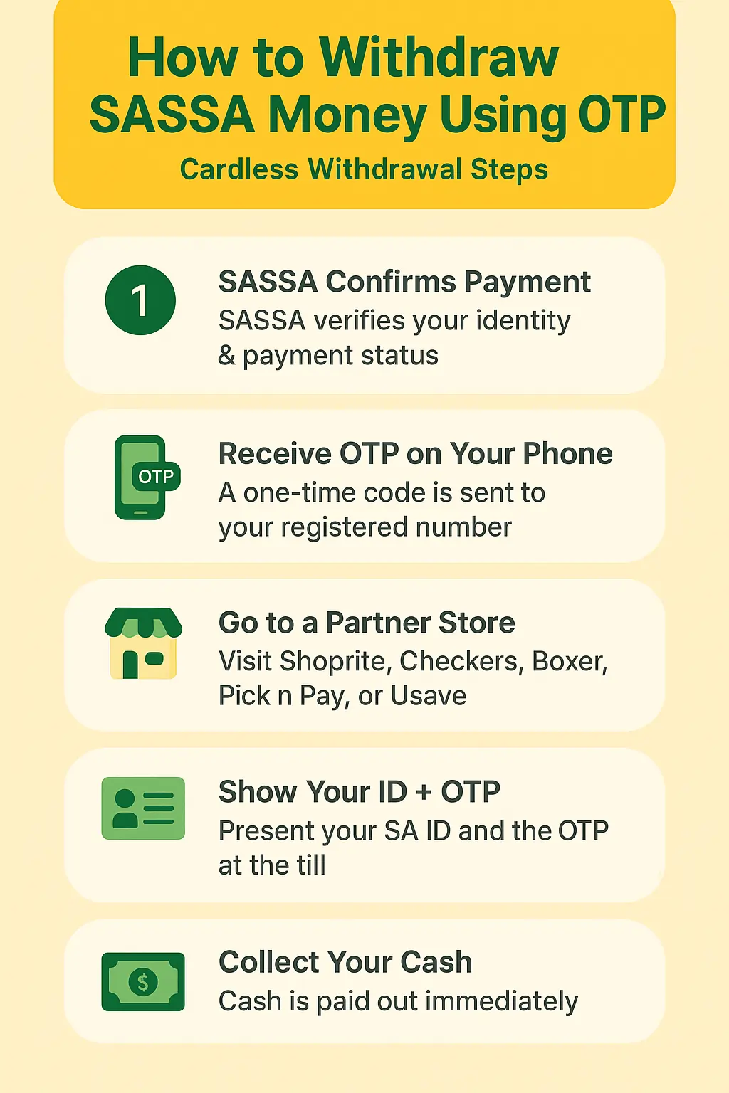 How to withdraw sassa money without card